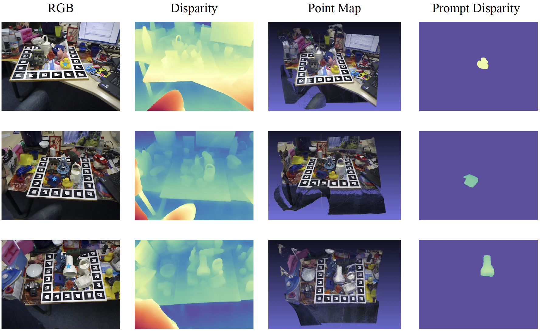 Desktop interactive segmentation and depth estimation visualization.