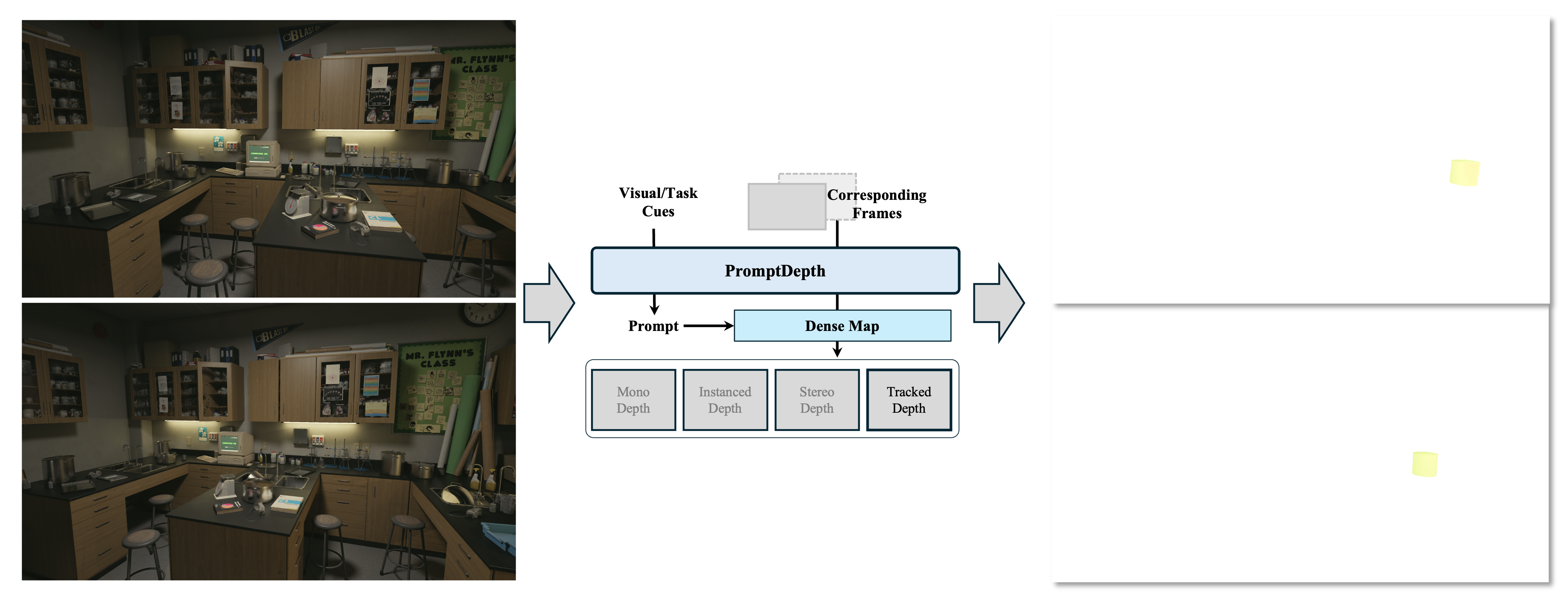 PromptDepth stereo tracking prediction.